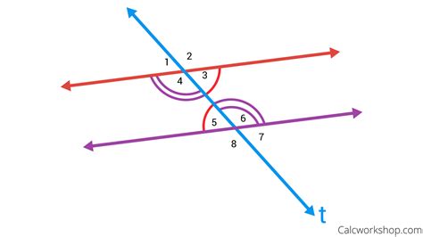 Parallel Lines Cut By A Transversal With 23 Examples