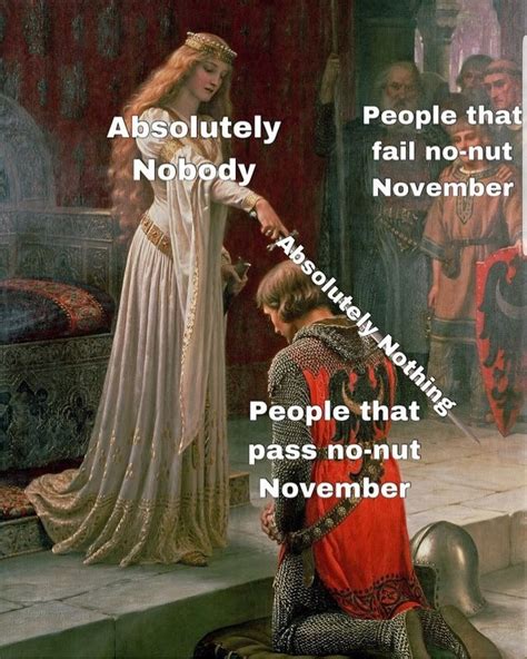 People that fail no-nut November vs. People that pass no-nut November