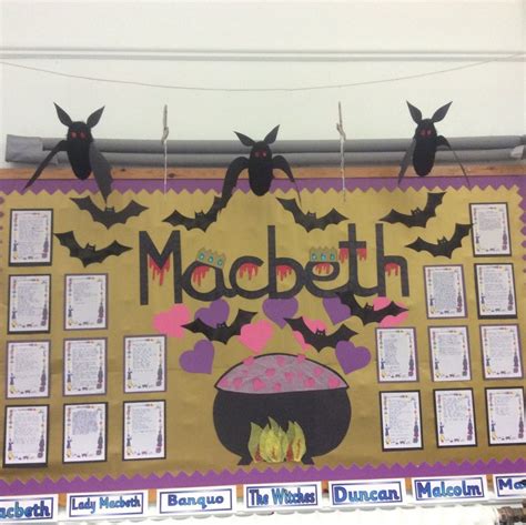 Macbeth Display English Classroom Displays Classroom Displays