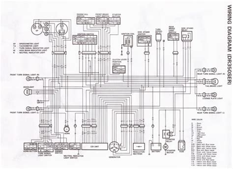Yamaha 250 wiring diagram wiring diagram. Wiring Diagram For A 2003 Yamaha 225 Hips