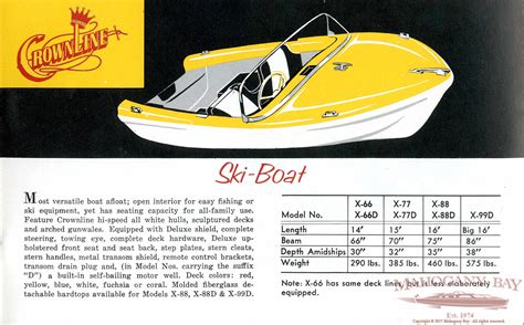1959 Crownline Fiberglass Boat Brochure Classic Boat Sales And