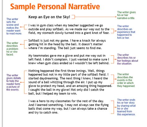 Narrative Paper Example Worksheet Examples Personal Narrative Writing