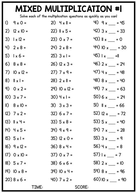 Multiplecation Worksheet Numbers 0-5