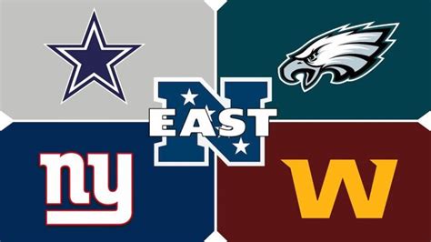 2023 Nfc East Win Totals Projections Sportshub
