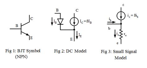 Bipolar Junction Transistor Circuit Diagram Circuit Diagram