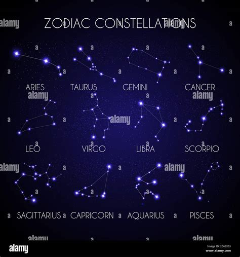 Zodiacal Constellations High Resolution Stock Photography And Images