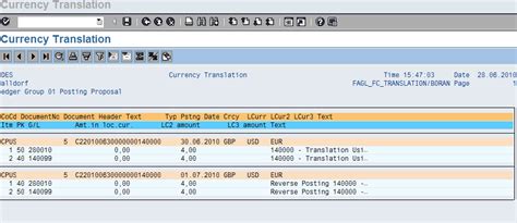 Determine the functional currency of the foreign entity. Foreign Currency Translation - ERP Financials - Community Wiki