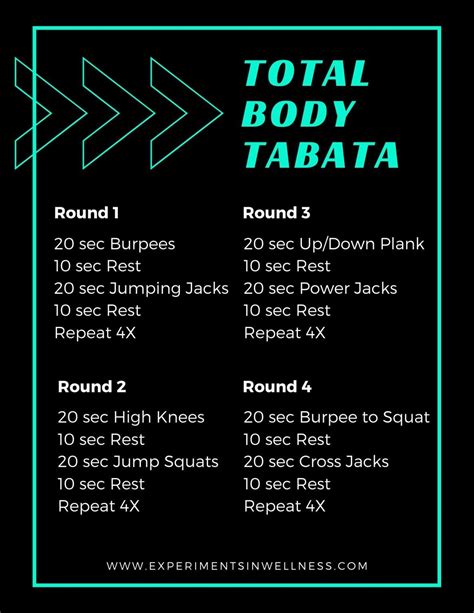 Total Body Tabata Experiments In Wellness Tabata Workouts Workout
