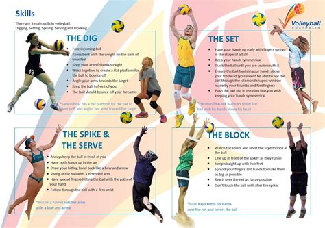 Techniques Volleyball Training Volleyball Conditioning Volleyball