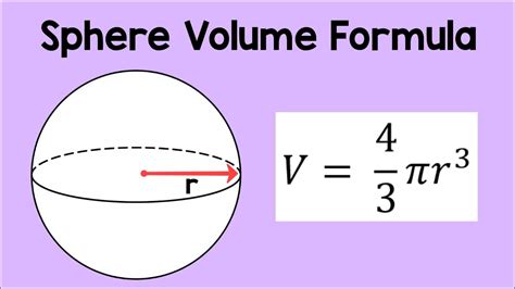 Sphere Volume Formula Math Animation Youtube