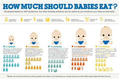 Know that bathing a baby can be a wet operation and be prepared to find a change of clothes afterward. Love for your newborn baby is the greatest gift that you ...