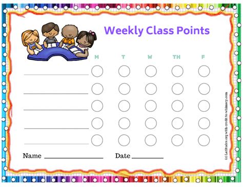 Kids Weekly Class Points Behavior Chart Fillable Acn Latitudes