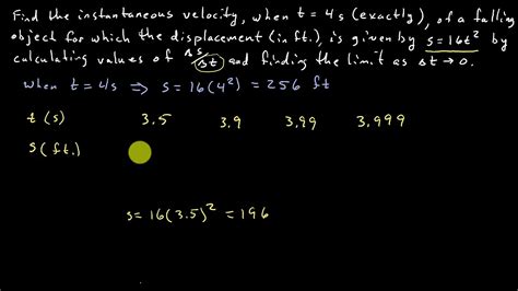 Finding Instantaneous Velocity Using Limits And Definition Of The ...