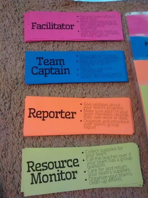 Math Love Group Role Name Badges And Posters