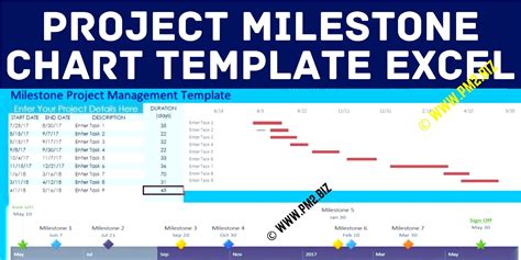 Project Milestone Chart Template Excel Project Management Society