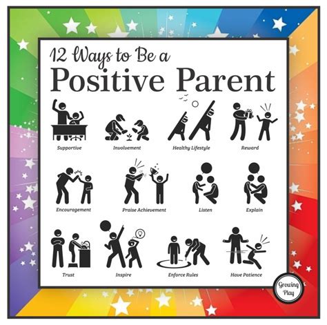 12 Positive Parenting Techniques Growing Play
