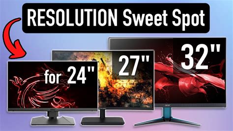 Best Monitor Resolution And Size 24 Vs 27 Vs 32 Inch Monitor 1080p