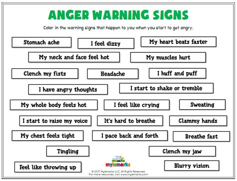 Anger Warning Signs