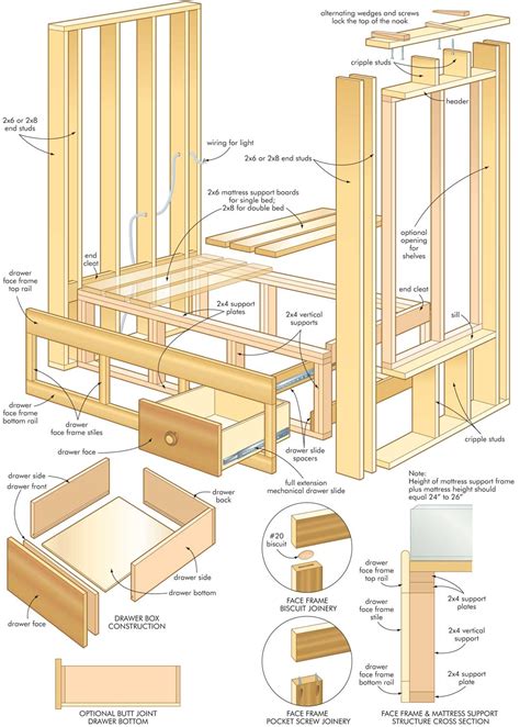 Wood Bed Frames Plans Woodworking Bed Plans Wood Work