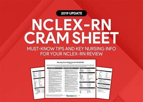 NCLEX-RN Exam Cram Sheet (2019 Update) | Nclex, Nclex rn, Exam cram