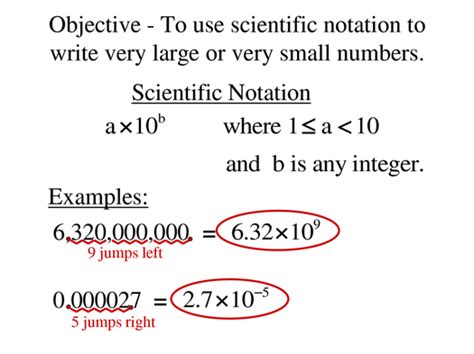 Scientific Notation