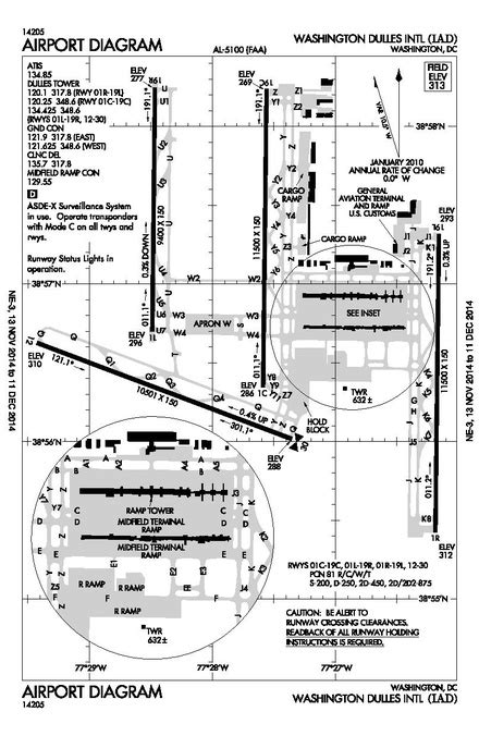Dulles International Airport Wikipedia