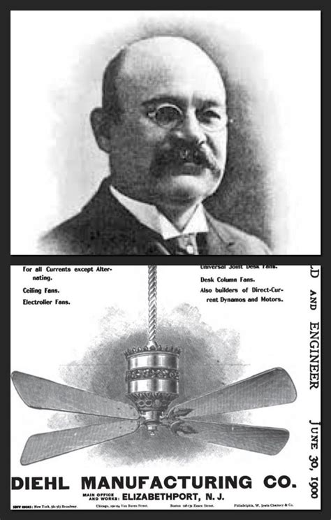 Who Invented Fans A Surprising History All About