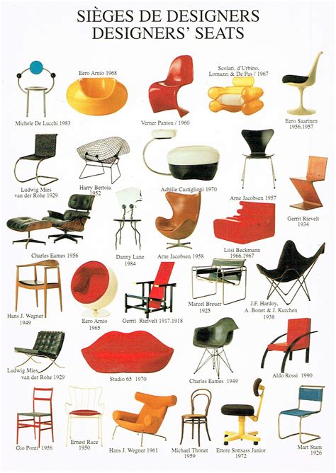 Classic 20th Century Chairs