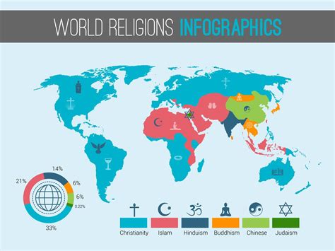 Mapa De Religiones Del Mundo 438016 Vector En Vecteezy