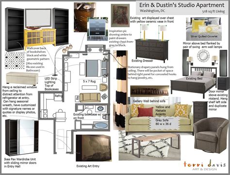 Virtual Interior Design Process ← Terri Davis Art And Design