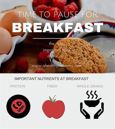 Why You Should Eat Breakfast A Healthy Life For Me
