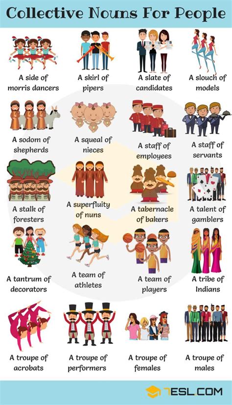Groups Of People 200 Useful Collective Nouns For People • 7esl