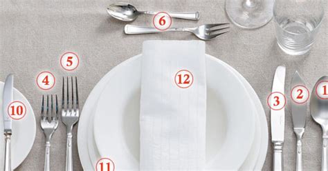 Spoons are laid on the right side of the plate, aside from the dessert spoon which, similar to the dessert fork, is placed above the dinner plate. How to Set a Table (Properly) | Table etiquette, Dining ...