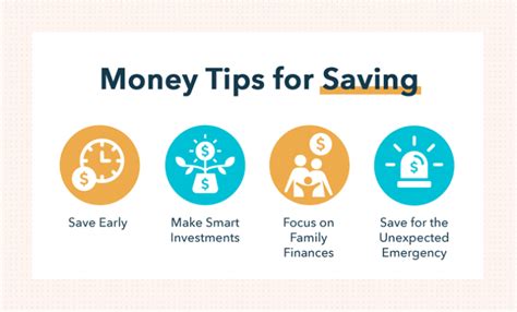 12 Financial Tips Financial Advice And Money Management Mint