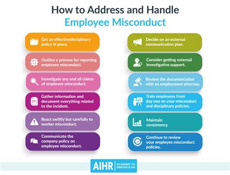 Employee Misconduct Common Types And How To Address It Aihr