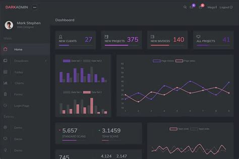 Bootstrap Dark Admin Template Pages Colours SASS Files