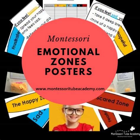 Emotional Zones Posters Montessori Academy