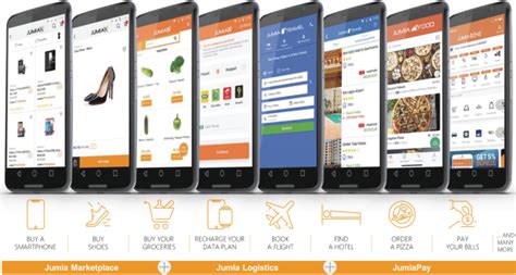 Jumia Technologies Emerging E Commerce Player In Africa Nysejmia