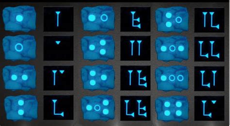 Code to upgrade the ice staff in origins remastered. Staff of Ice | Nazi Zombies Wiki | Fandom