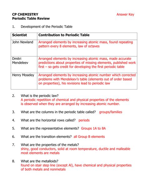 Periodic table worksheet 1 answer key CP CHEMISTRY Answer Key Periodic Table Review 1