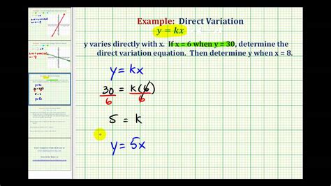 Ex Direct Variation Equation Youtube