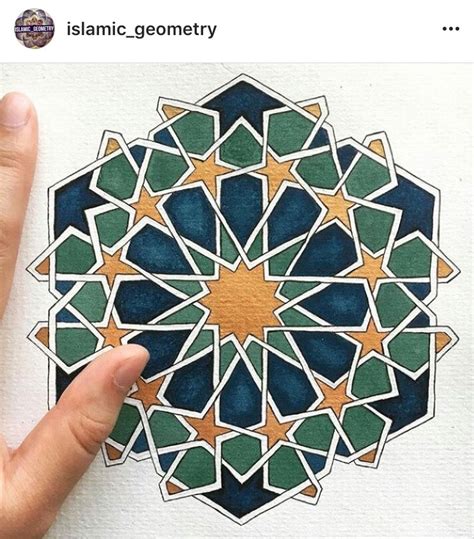 Geometrik Desenler Geometric Pattern Art Geometry Art Islamic Art Pattern