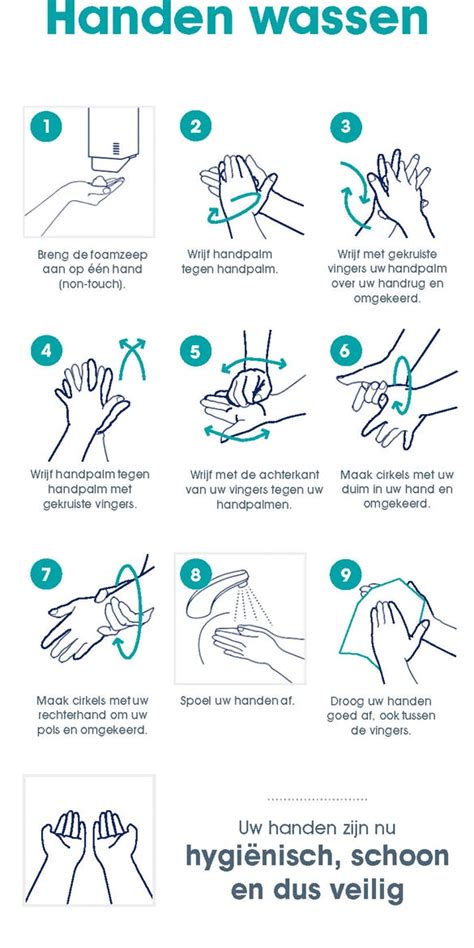 5 Tips Voor Handenwassen Goedschoonnl