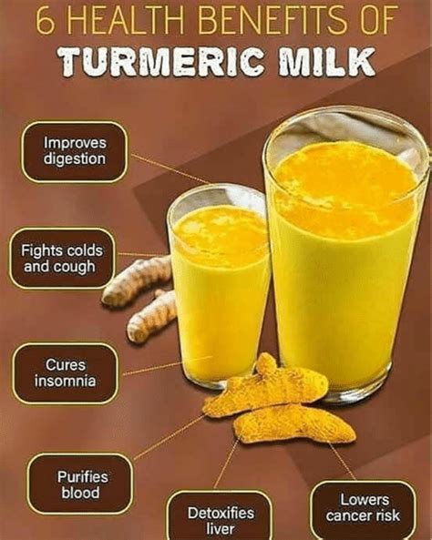 Benefits Of Turmeric Milk You May Have Never Known Fitolympia