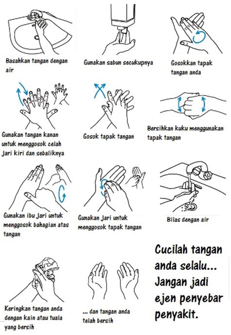 Bilas tangan dengan air mengalir dan bersih. MamaWawa Punya Story: Cucilah Tangan Anda