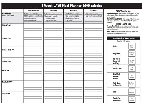 The Dash Diet Plan Dash Diet Meal Planner