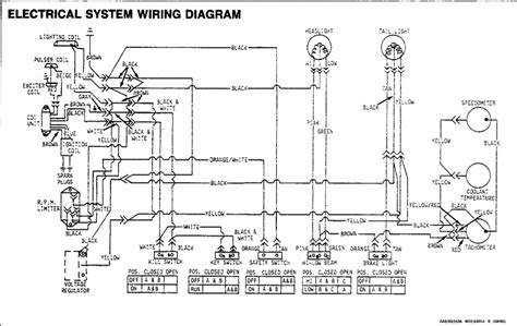 Comprehending as without difficulty as concord even more than additional. 33 John Deere 4430 Wiring Diagram - Wire Diagram Source Information