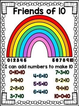 Friends of 10 Anchor Chart in 2020 | Math anchor charts, Anchor charts