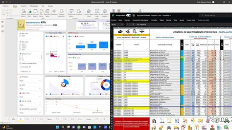 Plan Y Control De Mantenimiento Preventivo En Excel Y Powerbi Historial Dashboard Programa Y