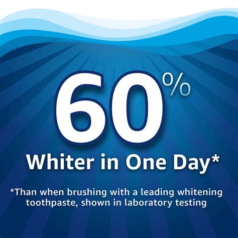 Buy Equate Ultra White Whitening Strips Enamel Safe 24 Whitening